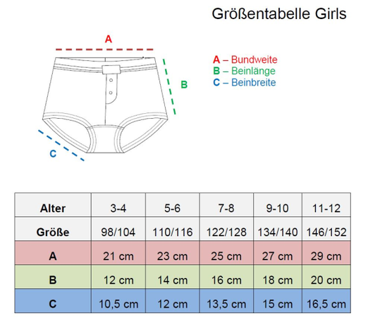 Deutschland, Österreich, Schweiz partnerlook Boxershorts