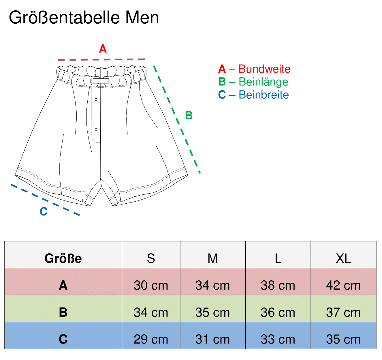 Deutschland, Österreich, Schweiz partnerlook Boxershorts